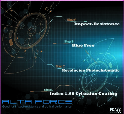 O05 AltaForce-  Rx2 Azul